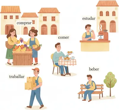 comprar, comer, beber, trabalhar, estudar — everyday verbs in action.
