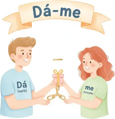 The verb hands something to the pronoun — linked by a hyphen: Dá-me, Deixou-me.
