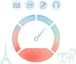 Note éliminatoire: scoring below the floor in one skill can eliminate you even if the total looks OK.