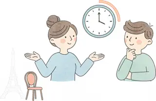 Speaking: two phases including preparation — use your prep minutes.