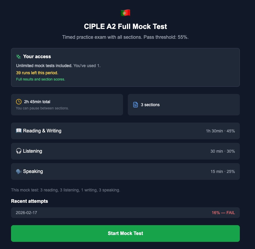 Full mock test — sections, timers, results