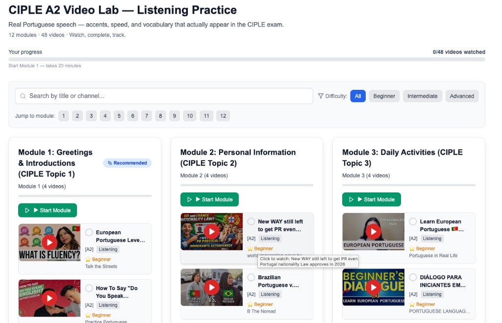 Video Lab — curated videos by theme and module