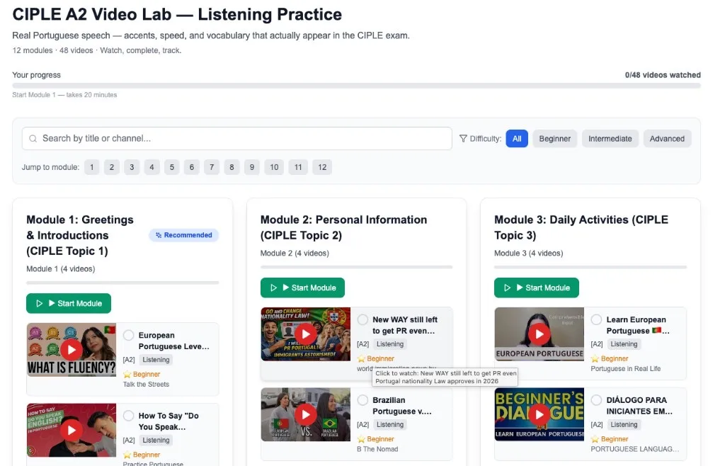 Video Lab — curated videos by theme and module