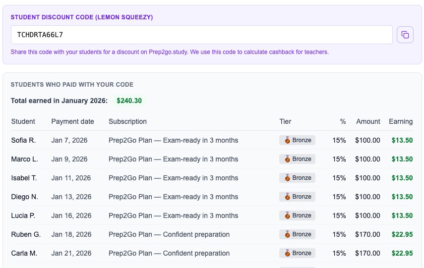 Teacher dashboard showing earnings and referrals